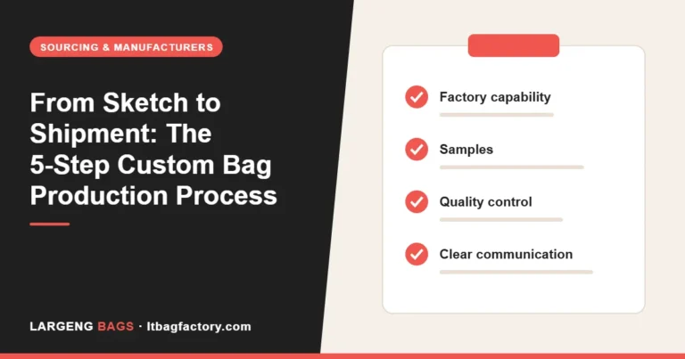 From Sketch to Shipment: The 5-Step Custom Bag Production Process